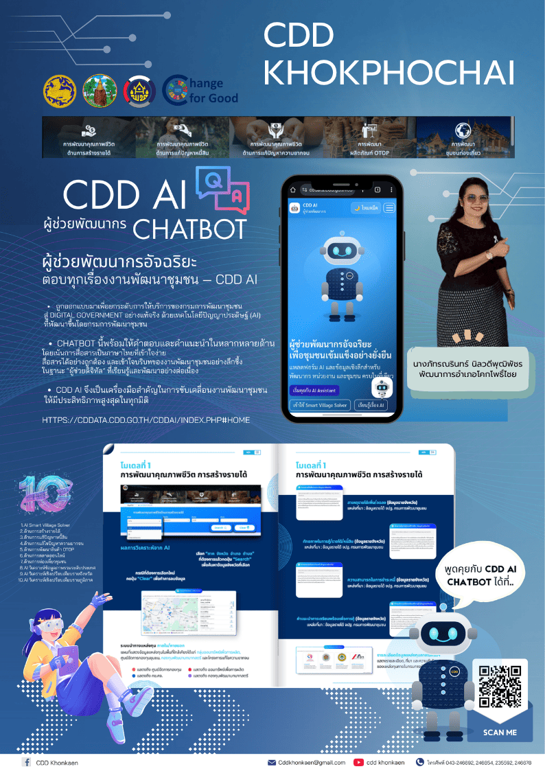 Infographic พช.โคกโพธิ์ไชย ประชาสัมพันธ์ CDD พลิกโฉมชุมชนด้วย Big Data และ AI