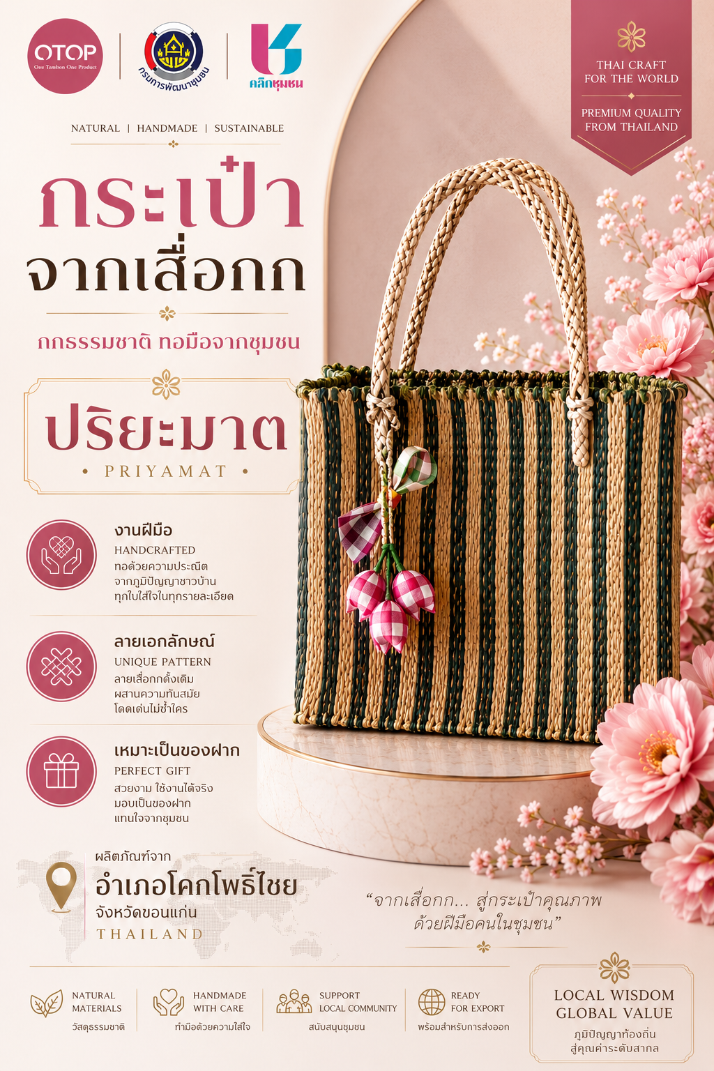 ฟีเจอร์ "Shop ชุมชน" บนแอปพลิเคชัน "Click ชุมชน" ได้แล้ววันนี้! พบกับผลิตภัณฑ์ "กระเป๋าเสื่อกก" กกธรรมชาติ ทอมือจากชุมชน 